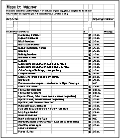 You sit down with an order sheet similar to this...